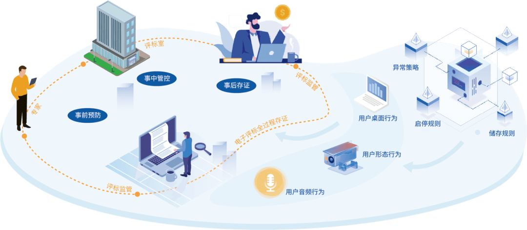 大渡口名企秀丨觀度科技 領(lǐng)跑軟件開發(fā)賽道，以數(shù)據(jù)驅(qū)動(dòng)企業(yè)智慧升級